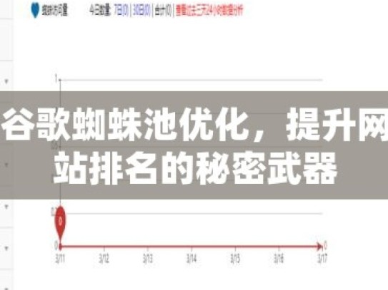 谷歌蜘蛛池优化，提升网站排名的秘密武器