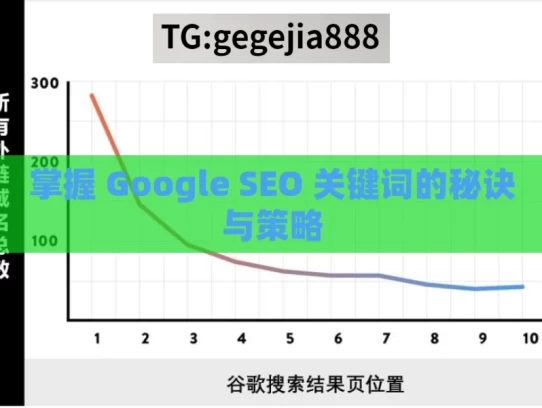 掌握 Google SEO 关键词的秘诀与策略，掌握 Google SEO 关键词攻略