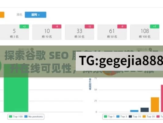 探索谷歌 SEO 服务的无限潜力,提升在线可见性，探索谷歌SEO服务的力量