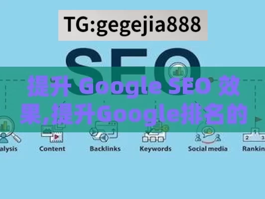 提升 Google SEO 效果,提升Google排名的SEO策略