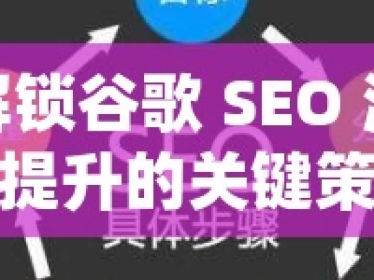 解锁谷歌 SEO 流量提升的关键策略与技巧