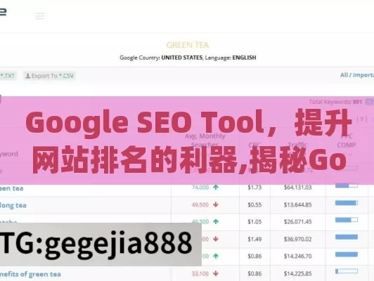 Google SEO Tool，提升网站排名的利器,揭秘Google SEO工具，提升网站排名的必备利器