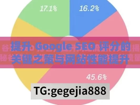 提升 Google SEO 评分的关键之策与网站性能提升