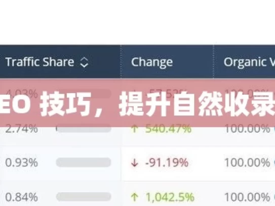 掌握谷歌 SEO 技巧，提升自然收录的秘诀揭晓