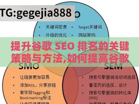 提升谷歌 SEO 排名的关键策略与方法,如何提高谷歌SEO排名，全面指南