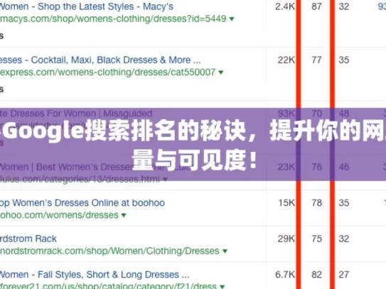 揭秘Google搜索排名的秘诀，提升你的网站流量与可见度！，揭秘Google搜索排名秘诀