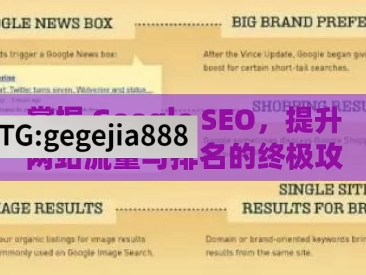 掌握 Google SEO，提升网站流量与排名的终极攻略