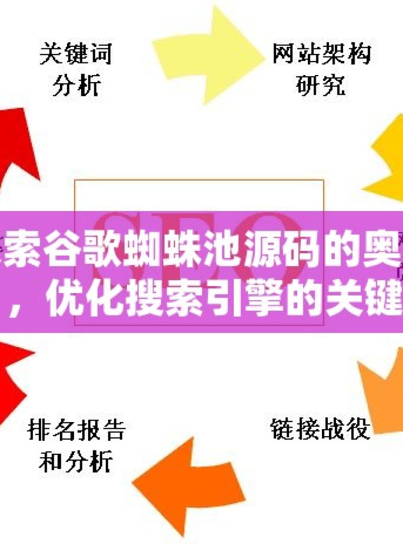 探索谷歌蜘蛛池源码的奥秘，优化搜索引擎的关键 - 