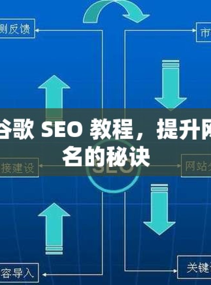 掌握谷歌 SEO 教程，提升网站排名的秘诀 - 