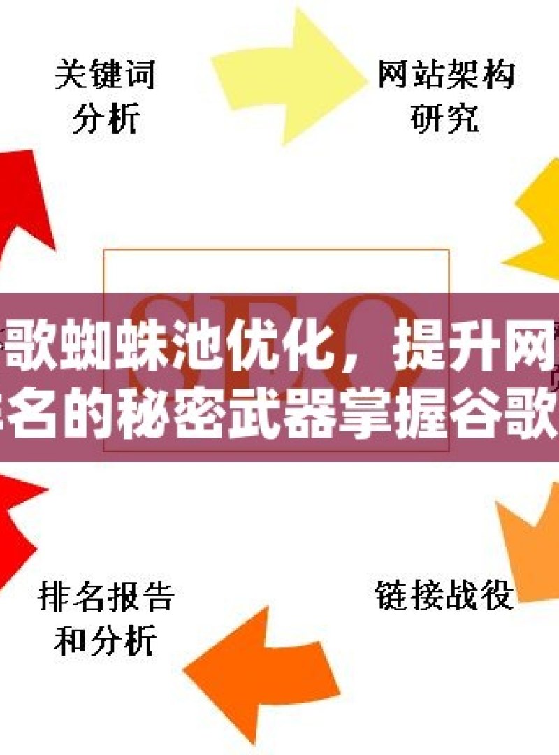 谷歌蜘蛛池优化，提升网站排名的秘密武器掌握谷歌蜘蛛池教程，提升网站SEO效果的秘诀 - 