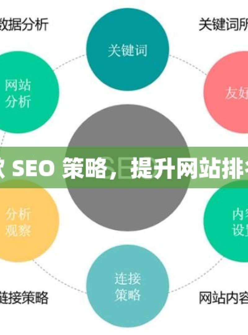 掌握谷歌 SEO 策略，提升网站排名的秘诀 - 