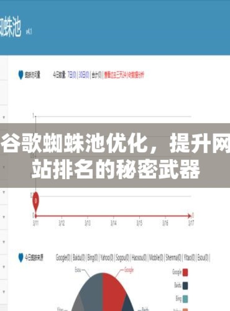 谷歌蜘蛛池优化，提升网站排名的秘密武器 - 