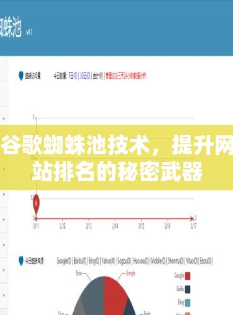 谷歌蜘蛛池技术，提升网站排名的秘密武器 - 