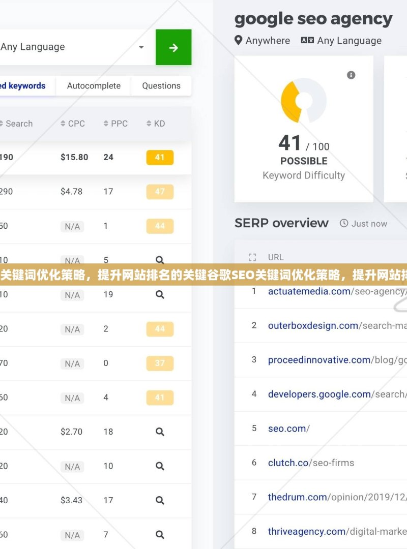 谷歌 SEO 关键词优化策略，提升网站排名的关键谷歌SEO关键词优化策略，提升网站排名的秘诀 - 