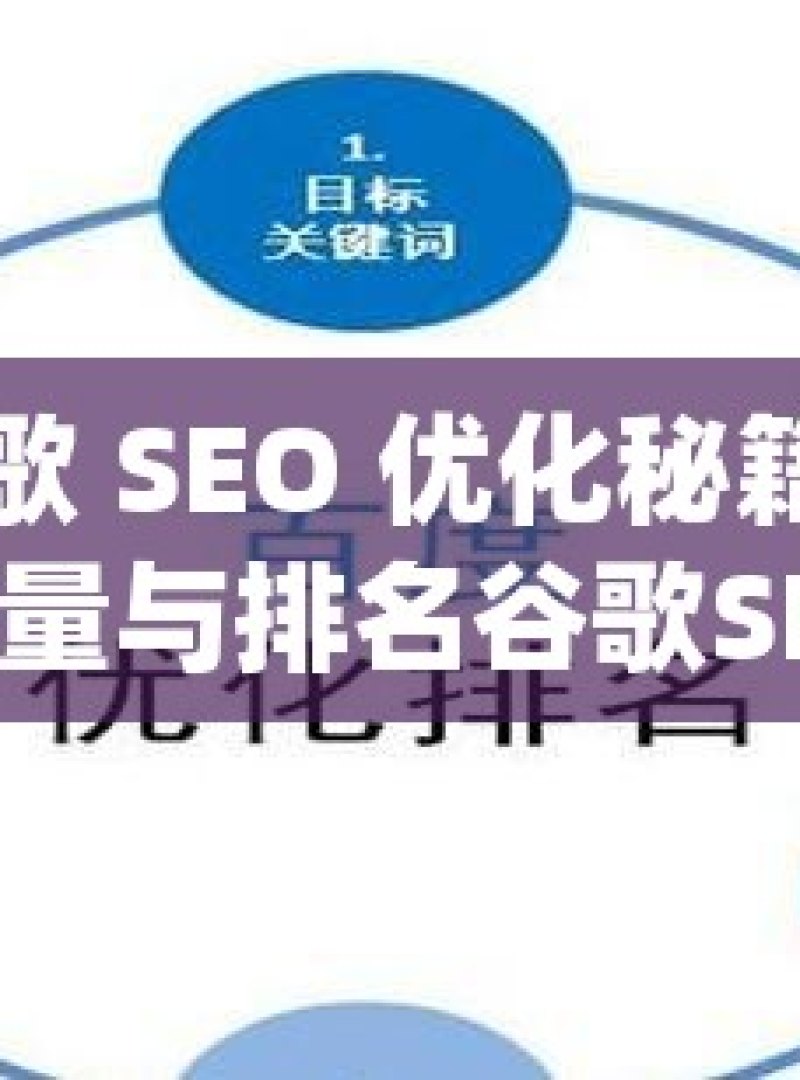 掌握谷歌 SEO 优化秘籍，提升网站流量与排名谷歌SEO优化，如何提升网站排名并吸引更多流量？ - 