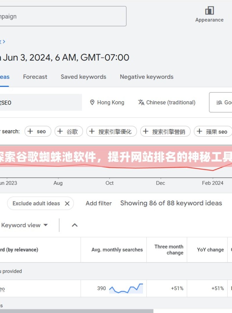 探索谷歌蜘蛛池软件，提升网站排名的神秘工具？