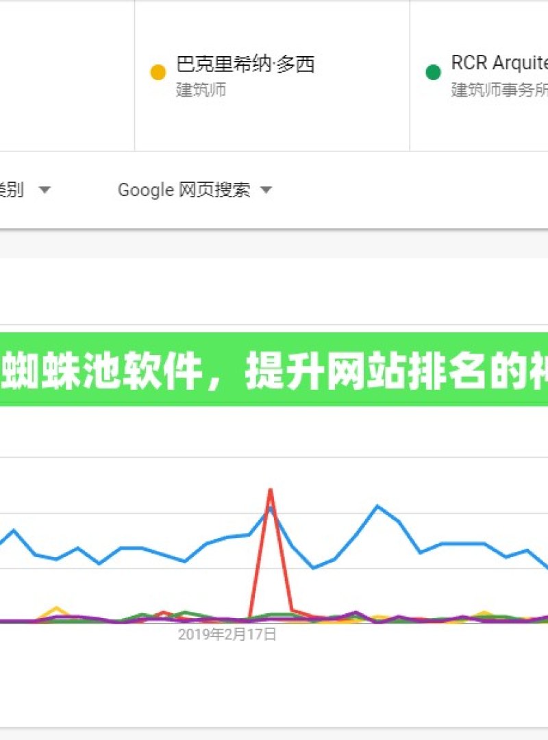 探索谷歌蜘蛛池软件，提升网站排名的神秘工具？