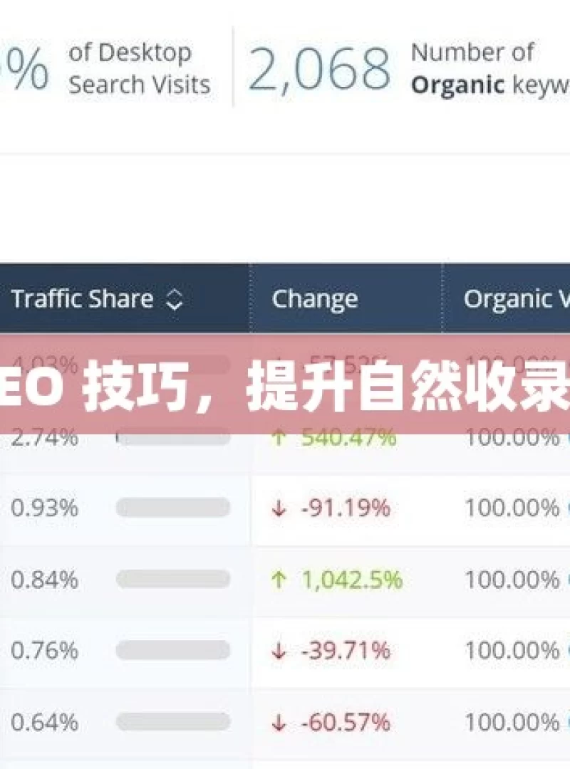 掌握谷歌 SEO 技巧，提升自然收录的秘诀揭晓