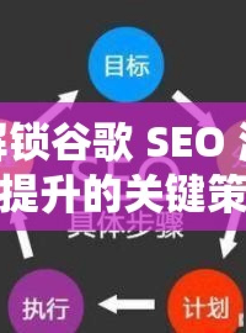 解锁谷歌 SEO 流量提升的关键策略与技巧