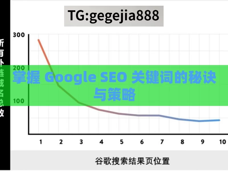 掌握 Google SEO 关键词的秘诀与策略