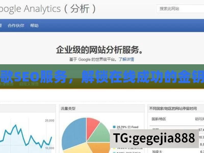 谷歌SEO服务，解锁在线成功的金钥匙