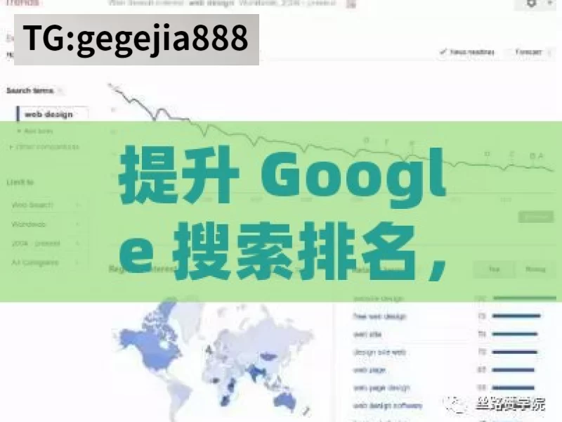 提升 Google 搜索排名，开启网站流量与曝光的关键密码，提升 Google 搜索排名之关键