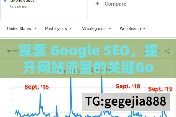 探索 Google SEO，提升网站流量的关键Google SEO解密，解锁搜索引擎排名的金钥匙