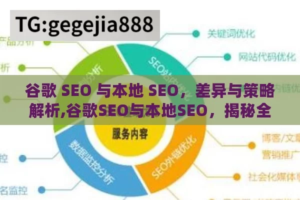 谷歌 SEO 与本地 SEO，差异与策略解析,谷歌SEO与本地SEO，揭秘全球与本土的优化差异