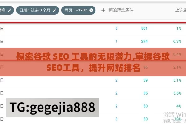 探索谷歌 SEO 工具的无限潜力,掌握谷歌SEO工具，提升网站排名