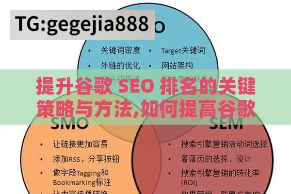 提升谷歌 SEO 排名的关键策略与方法,如何提高谷歌SEO排名，全面指南