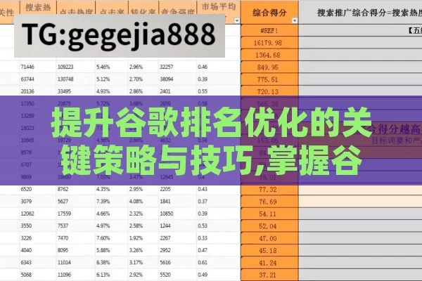 提升谷歌排名优化的关键策略与技巧,掌握谷歌排名优化的秘诀