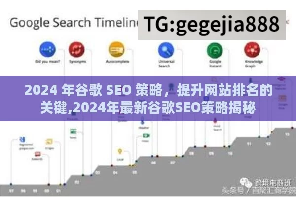 2024 年谷歌 SEO 策略，提升网站排名的关键,2024年最新谷歌SEO策略揭秘