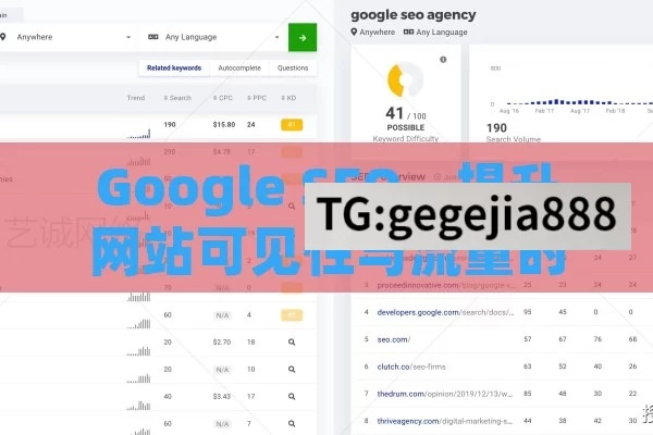 Google SEO，提升网站可见性与流量的关键策略,Google SEO: 提升在线可见性的关键策略