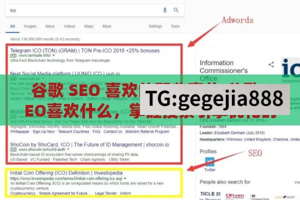 谷歌 SEO 喜欢的那些事儿,谷歌SEO喜欢什么，掌握搜索引擎优化的核心要素