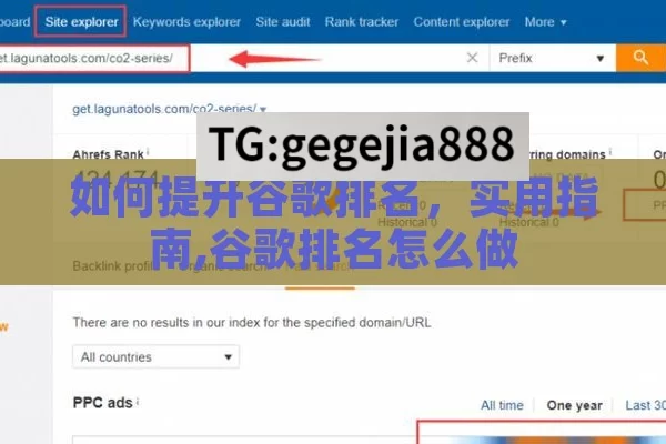 如何提升谷歌排名，实用指南,谷歌排名怎么做